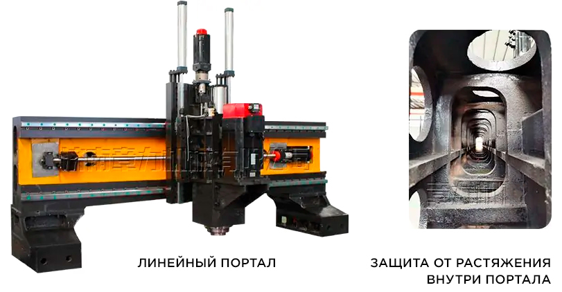 Сверлильно-фрезерный станок для тяжелой обработки с ЧПУ BOSM-DT2525