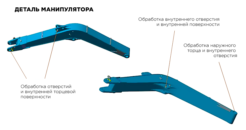 Двухсторонний фрезерно-расточный станок OTURN BOSM 1601 с ЧПУ